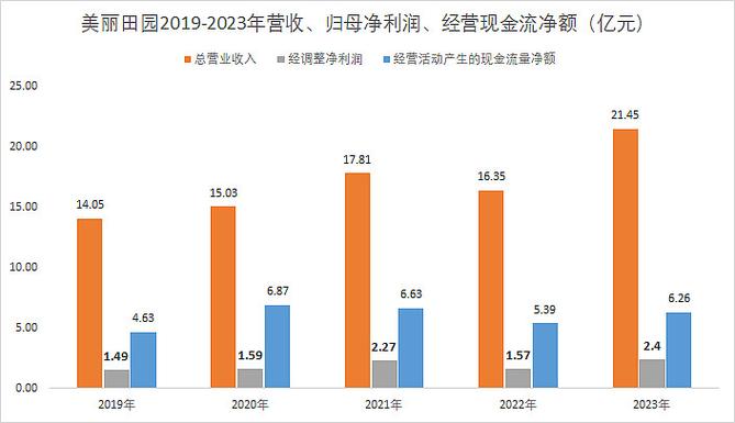 国电电力半年报2025_2025国电电力分红预期_国电电力火电盈利预测