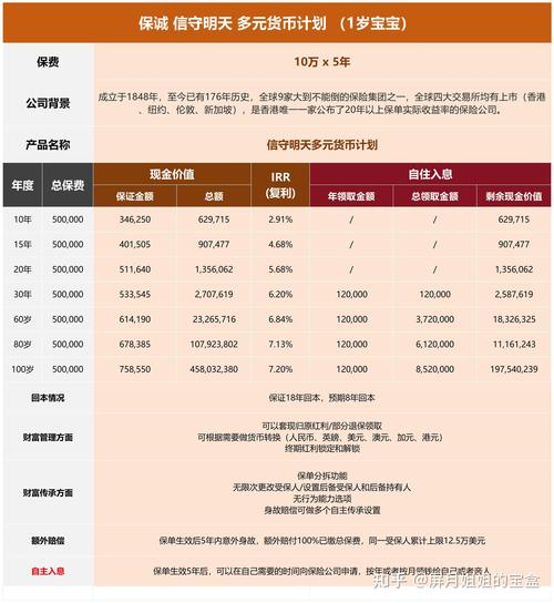 国电电力现金流良好，2025年分红预期可观，当下机会更佳