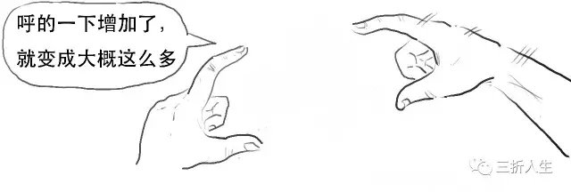 比股票价格高定向增发是利好吗_定向增发_定增条件