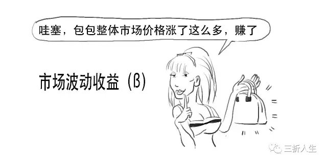 比股票价格高定向增发是利好吗_定向增发_定增条件