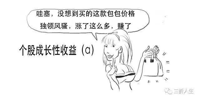 定向增发_定增条件_比股票价格高定向增发是利好吗