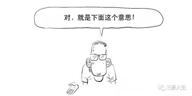 定增条件_比股票价格高定向增发是利好吗_定向增发