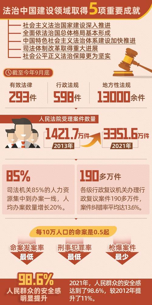 党的二十大 房地产发展方向 厦门楼市趋势_咸阳5年后房价走势分析