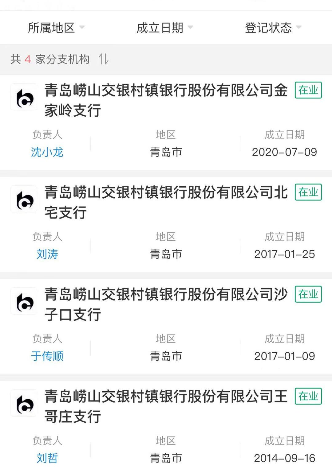 交银村镇银行客服电话_崂山交银村镇银行股权结构_青岛崂山交银村镇银行股权转让