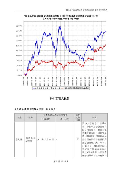 信达澳银领先增长股票型证券投资基金_信达澳亚基金权益产品排名_信达澳亚基金近十年业绩