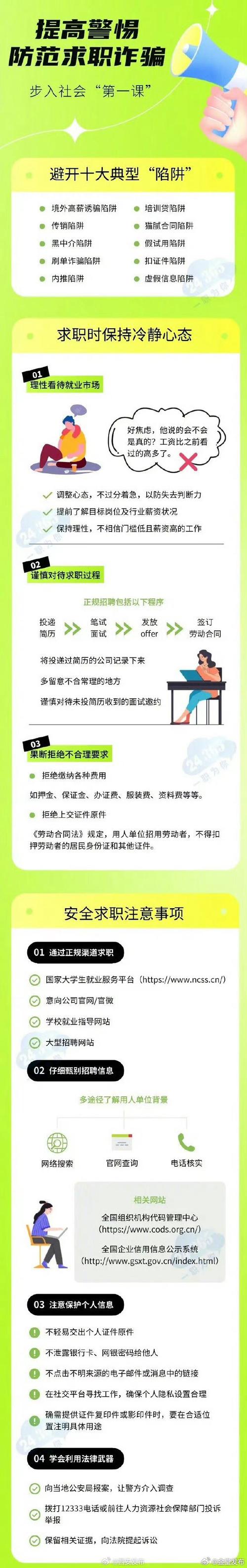 _ 应聘公司要求自费实盘操作 _期货交易员招聘陷阱
