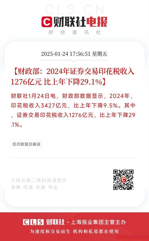 财政部公布今年前4个月财政收支，证券交易印花税增长引关注