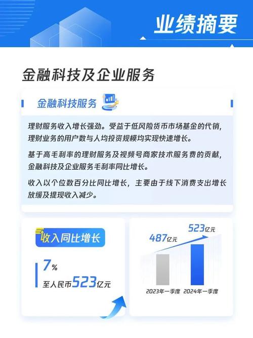 炒股软件公司金融数据服务_指南针炒股软件_金融信息服务市场规模分析