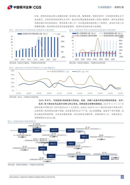 2025年指南针业绩增长亮眼，背后却暗藏营销等风险？