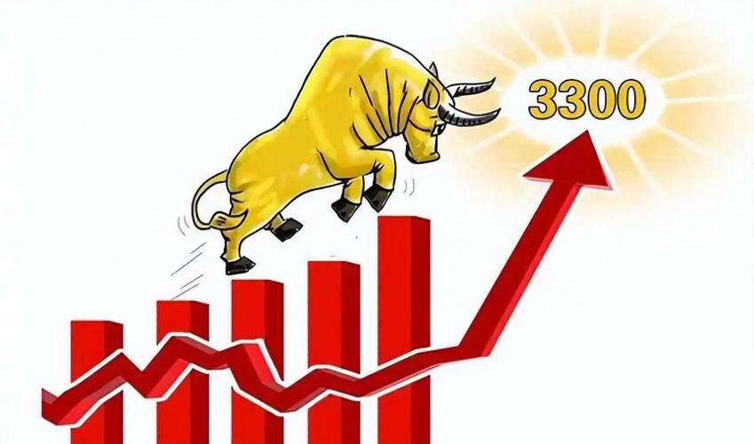 A股牛市爆仓经历_炒股励志故事_老股民14年炒股经验总结