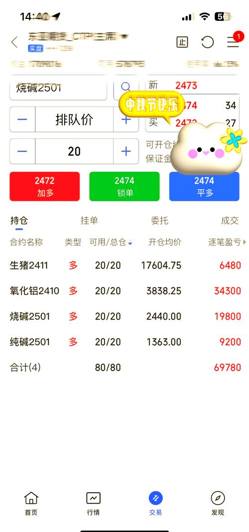 期货亏损原因大揭秘！95%投资者亏损，你是其中之一吗？