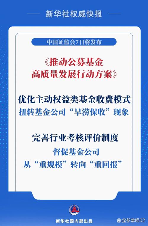 QDII基金业绩分化分析_公募基金中长期业绩监管_工银瑞信基金查询代码