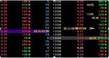 K线暗语特征_期货中什么叫空头,多头_庄家操盘暗语