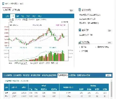 焦炭期货介绍_大商所焦炭期货手续费详解_焦炭期货手续费构成及影响因素