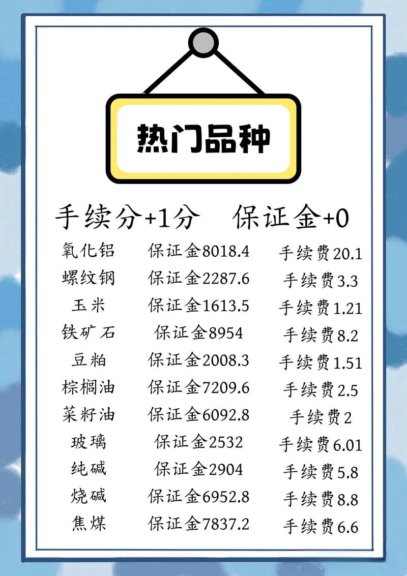 焦炭期货手续费构成及影响因素_焦炭期货介绍_大商所焦炭期货手续费详解