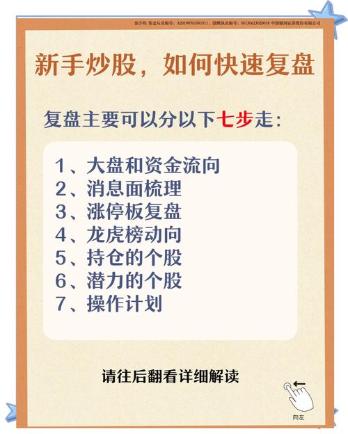 轻松入门炒股教程_不懂股票如何入门_从零开始学炒股爱奇艺
