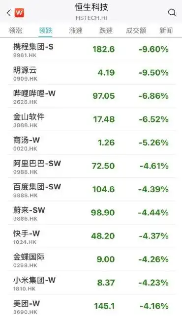 云计算概念股涨停情况_10月12日三大指数走势_g20概念股