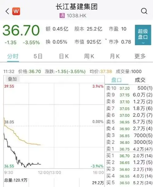 云计算概念股涨停情况_g20概念股_10月12日三大指数走势