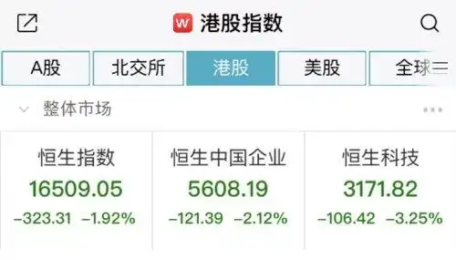 g20概念股_云计算概念股涨停情况_10月12日三大指数走势