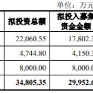定增基准日怎么确定_长青集团简易程序发行股票终止_长青集团终止定增募资