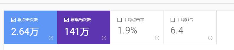 英文博客网站赚钱_网赚博客搭建_外贸电商推广佣金