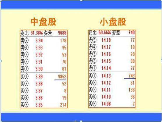 犹太交易员金融思维_期货交易员招聘陷阱_股市人性弱点分析