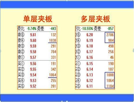 股市人性弱点分析_犹太交易员金融思维_期货交易员招聘陷阱