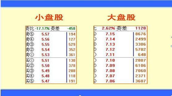 犹太交易员金融思维_股市人性弱点分析_期货交易员招聘陷阱