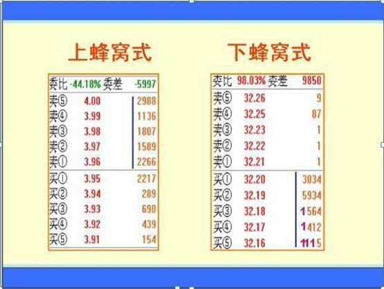 股市人性弱点分析_犹太交易员金融思维_期货交易员招聘陷阱