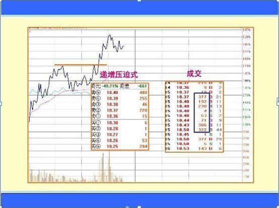 犹太交易员金融思维_股市人性弱点分析_期货交易员招聘陷阱
