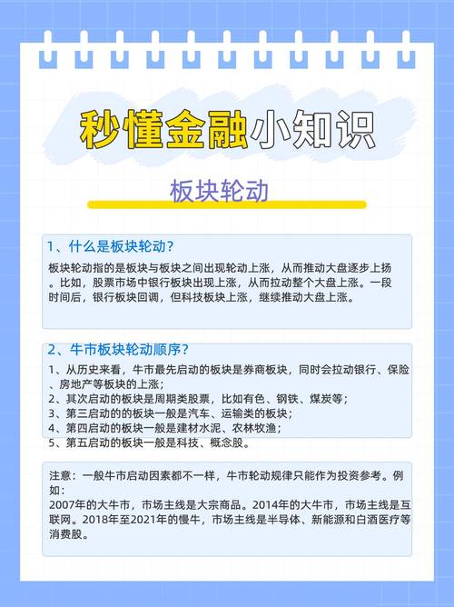 牛市板块轮动顺序_A股牛市阶段股票涨跌规律_牛市板块轮动顺序