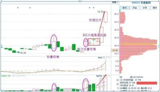 炒股励志故事_犹太商人金钱故事_犹太人资金管理方法