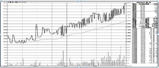 犹太商人金钱故事_炒股励志故事_犹太人资金管理方法