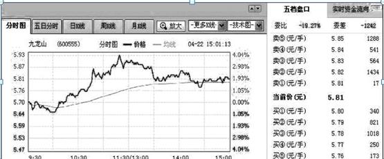 犹太人资金管理方法_炒股励志故事_犹太商人金钱故事