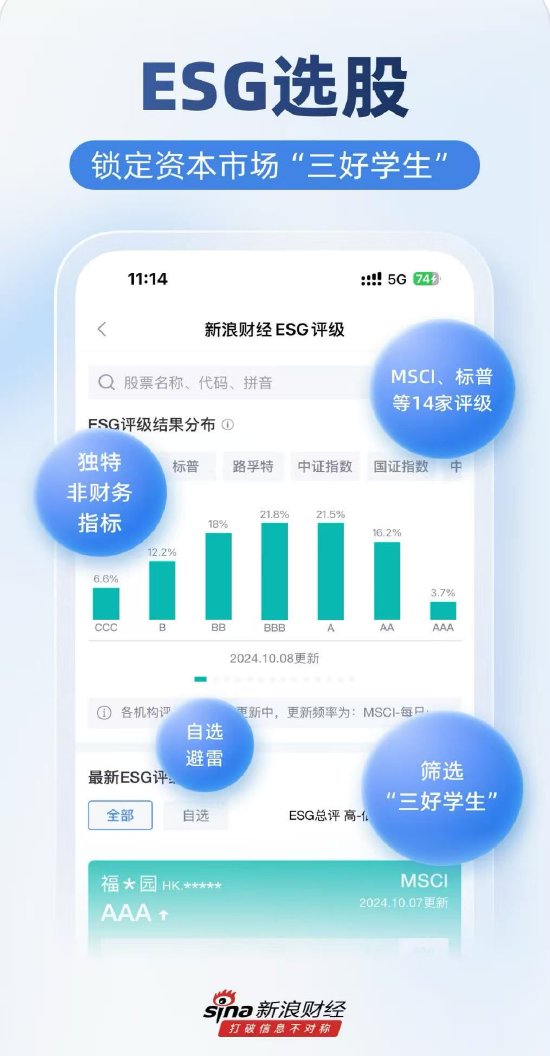 A股实时行情分析_集合竞价买入股票_新浪财经APP专业解读