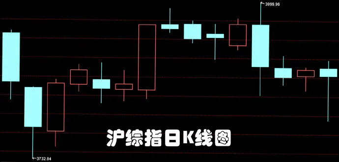 台积电创历史新高_中国股市总体走势图_美股迭创新高后回撤