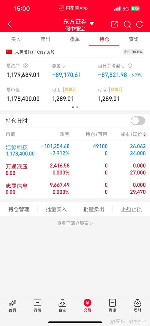 条件选股编程思路_通达信抄底选股指标_通达信大幅回撤抄底成功率测试