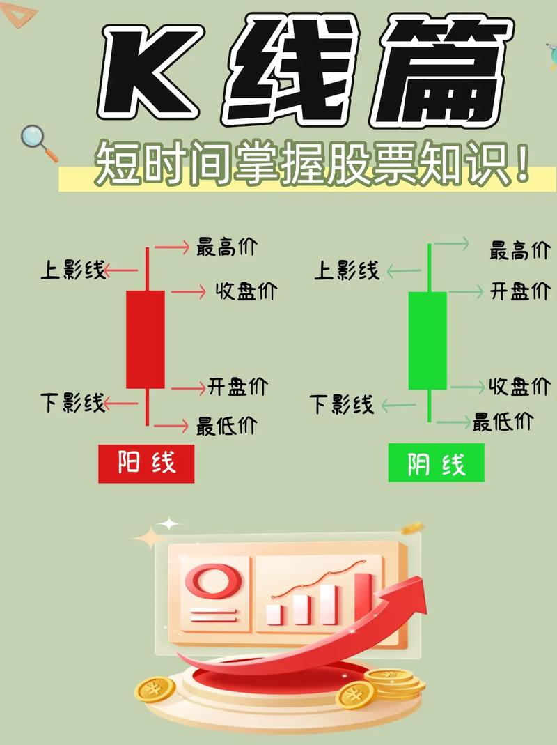 期货交易盈利计算方法_做多做空期货盈利计算公式_赚钱效应怎么计算