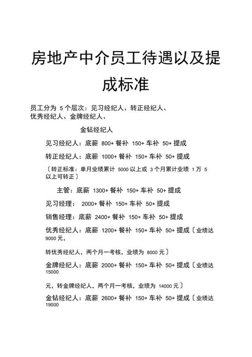 阶梯式提成比例_房产提成计算方法_赚钱效应怎么计算