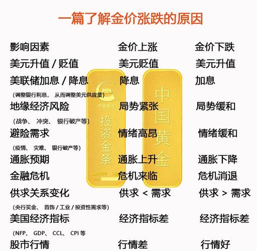 分时图识别技巧_为什么今天股市大跌_主力出货特征