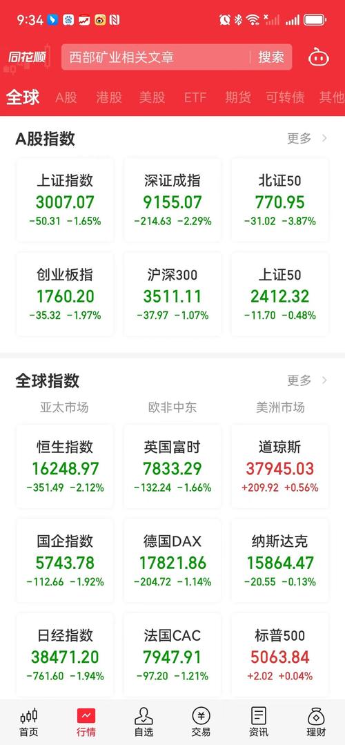 全球股市大跌农业股上涨_农产品股票的价值_粮食ETF涨幅靠前