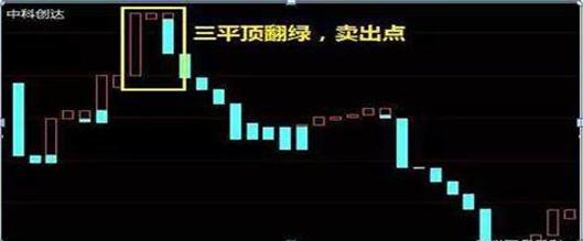 第六次牛市阶段分析 _炒股114网址大全_