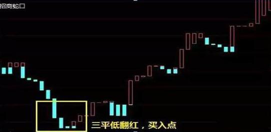 炒股114网址大全__ 第六次牛市阶段分析
