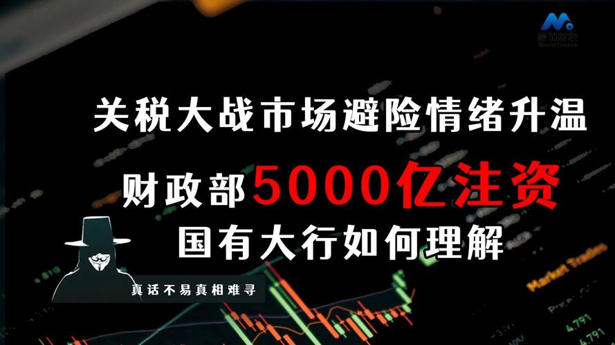 中国资本市场稳健发展_股票市场的参与者_全球资本市场波动