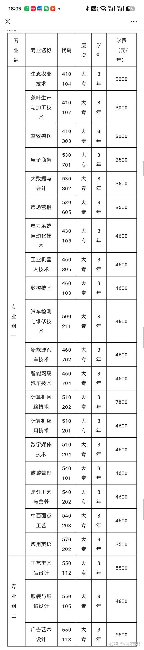 北京服装学院专业_东华大学服装专业_北京劳动关系学院图片