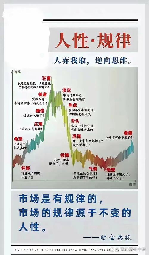 焦炭期货套期保值港股配售_港股配售锁定期焦炭期货_焦炭期货介绍