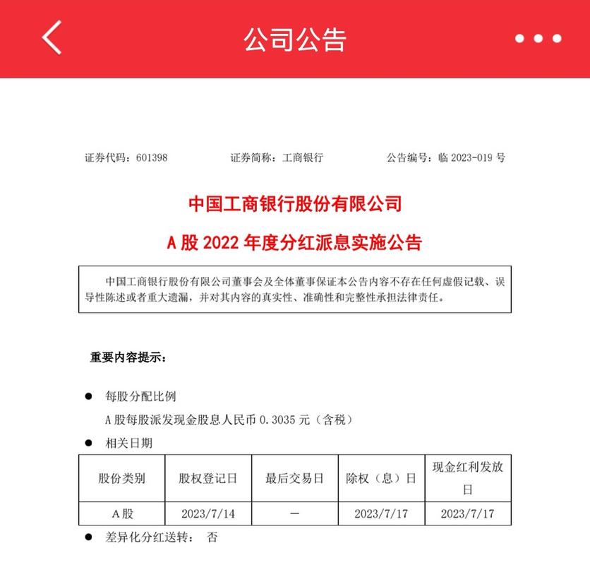 工商银行2021年度分红派息实施公告，每股派0.2933元（含税）