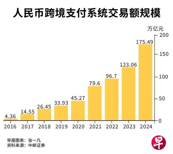 数字人民币概念股_数字人民币试点进展_g20概念股