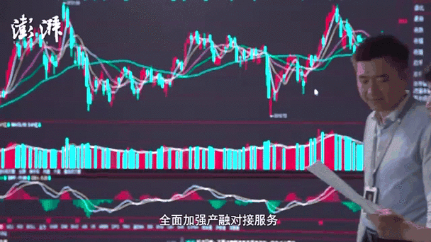 华东重机评论_融资融券市场分析_华东重机融资净买入