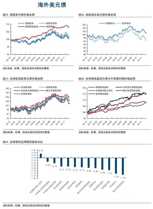 沪锌主力合约历史价格低点_锌铝期货_有色金属期货价格分析